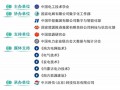 重磅！首届2025中国电力企业数智化大会定于2025年9月23-25日在杭州召开，以新质生产力数智化转型，赋能电力行业高质量发展